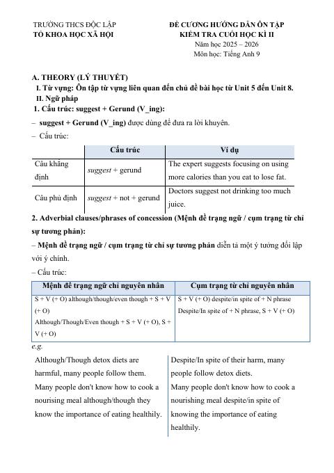 Đề cương ôn tập Học kì 2 Tiếng Anh 9 năm 2025–2026 trường THCS Độc Lập (Thái Nguyên)